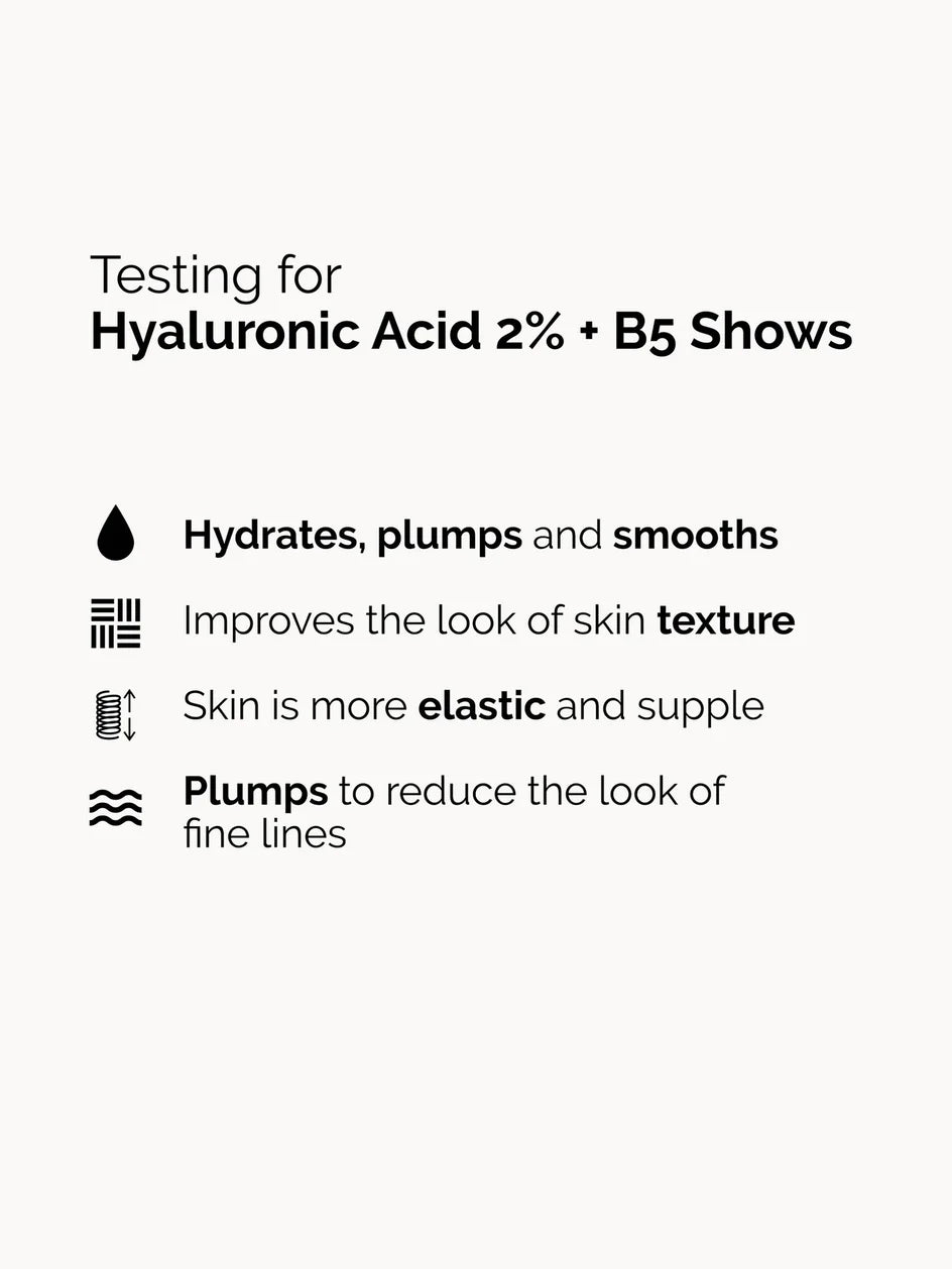 Hyaluronic Acid 2% + B5 (with Ceramides)