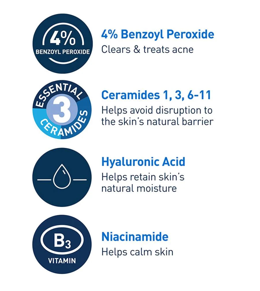 Acne Foaming Cream